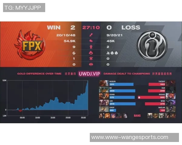 深入分析EDG与FPX赛后复盘中的节奏变化与战术调整